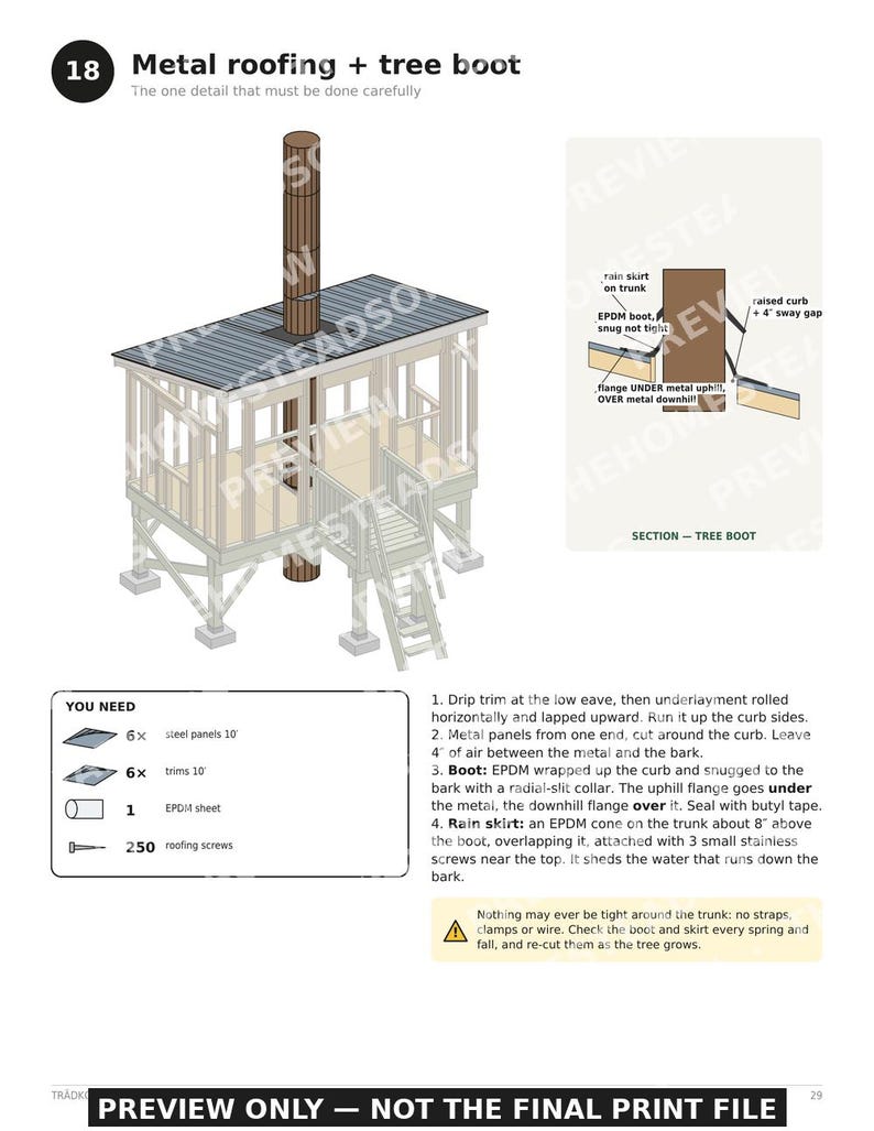 TRADKOJA 8x14 Treehouse Cabin Build Guide | DIY Center-Tree Cabin Plans | No-Dig Foundation | Printable PDF image 6