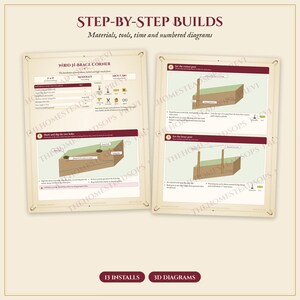 Livestock Fencing Guide PDF | Electric Fence, Woven Wire and Barbed Wire | Goat, Chicken, Horse and Cattle Fence Plans | Homestead image 5