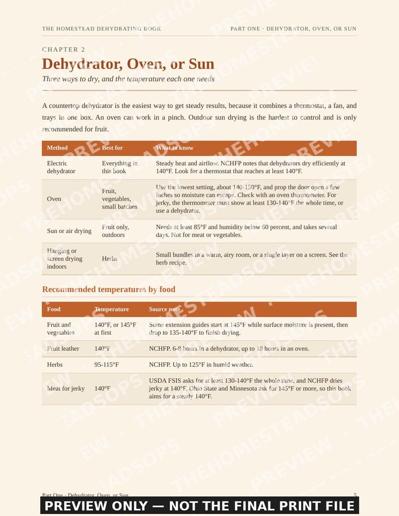Dehydrating Book | Jerky, Fruit Leather, Dried Fruit, Vegetables and Herbs | Food Dehydrator Recipes | USDA Safe Jerky | PDF Cookbook image 3