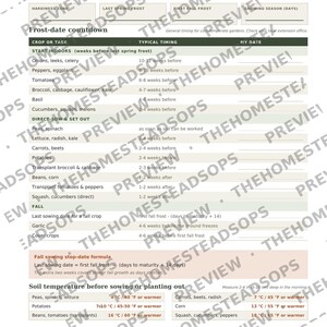 2027 Homestead Planner Printable, Weekly Monthly Garden Animal Farm Calendar PDF, Sunday Monday Start, Instant Download image 8