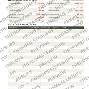 2027 Homestead Planner Printable, Weekly Monthly Garden Animal Farm Calendar PDF, Sunday Monday Start, Instant Download image 9