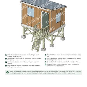 Treeside 8x12 Cabin Build Guide | Insulated Post Foundation (PDF) image 6