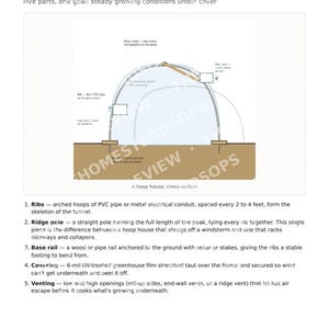 Guía para invernaderos tipo aro / Planos para invernaderos de PVC para construir uno mismo / Túnel para extender la temporada de cultivo / PDF imprimible imagen 2