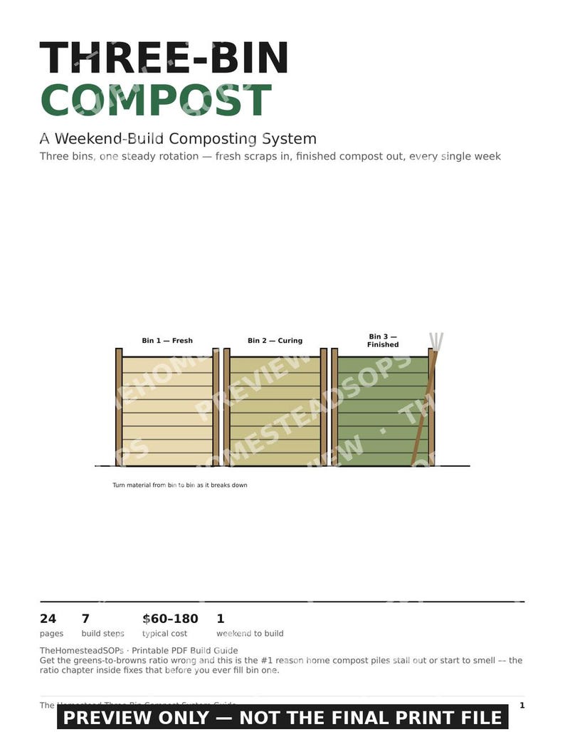 Three-Bin Compost System | DIY Compost Bin Plans | Backyard Composting | Printable PDF image 1