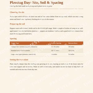 Growing Peppers Guide | Sweet & Hot Pepper Growing PDF | Quick-Grow Beginner Printable image 9