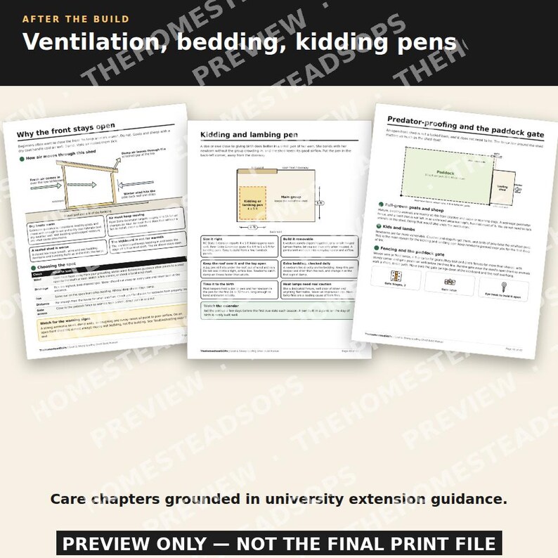 Goat & Sheep Shed Plans | Step by Step Picture Instructions | Beginner DIY Loafing Shed Build Manual | Run-In Shelter | Printable PDF image 6