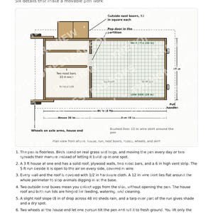 Chicken Tractor Plans | DIY Mobile Chicken Coop Build Guide | Wheeled Pen for Hens or Broilers | Printable PDF image 2