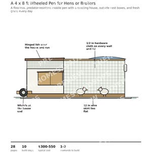 Chicken Tractor Plans | DIY Mobile Chicken Coop Build Guide | Wheeled Pen for Hens or Broilers | Printable PDF image 1