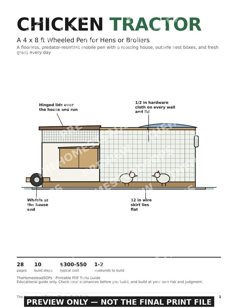 Chicken Tractor Plans | DIY Mobile Chicken Coop Build Guide | Wheeled Pen for Hens or Broilers | Printable PDF image 1