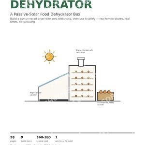 May include: A printable PDF build guide for a solar dehydrator. The document features the title Solar Dehydrator, a diagram of a passive-solar food dehydrator box with an angled glazed collector and drying chamber, and project specifications.