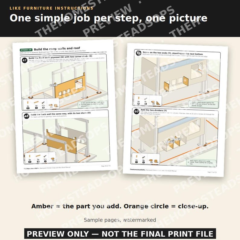 Planos para gallinero / Instrucciones paso a paso con imágenes / Gallinero y corral para 10 gallinas (para principiantes) / Manual de construcción en PDF imprimible imagen 2