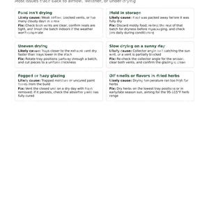 Planos para deshidratador solar de alimentos / Secador solar pasivo casero / Guía de construcción sin electricidad / PDF imprimible imagen 5