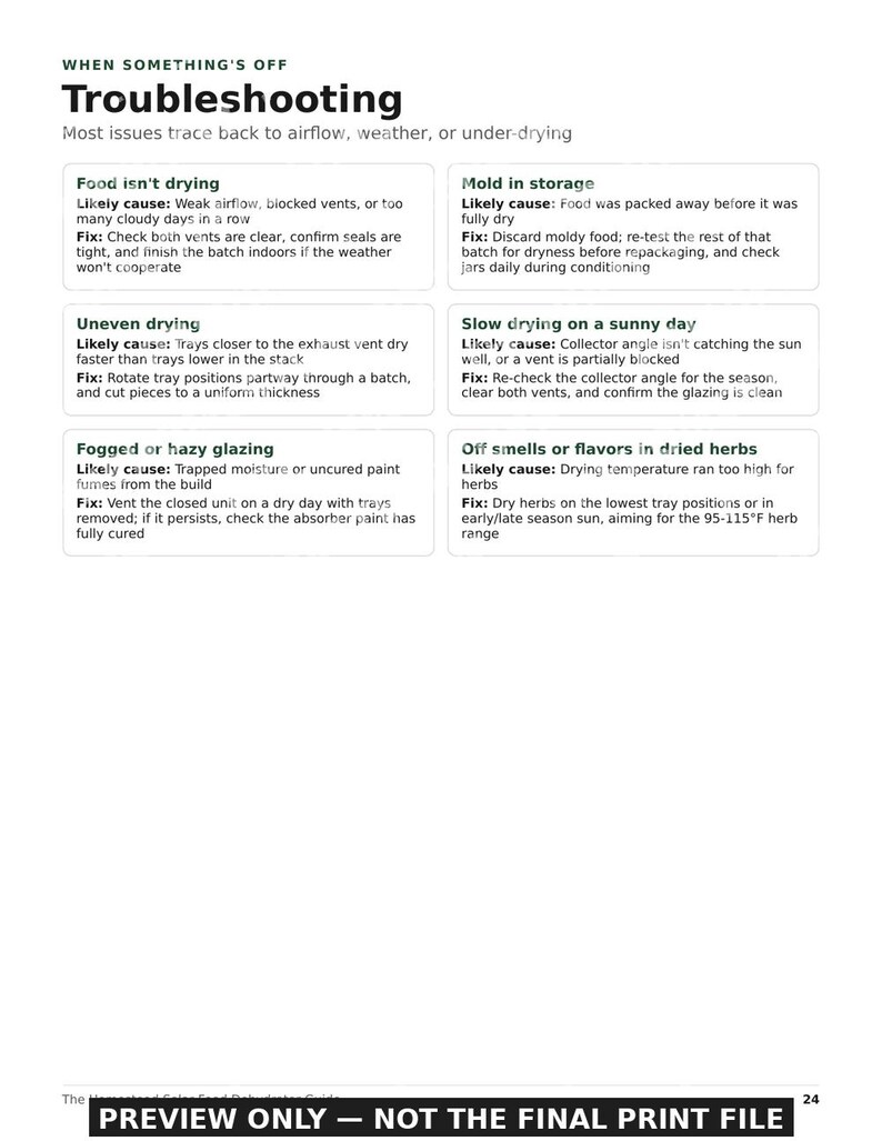 Planos para deshidratador solar de alimentos / Secador solar pasivo casero / Guía de construcción sin electricidad / PDF imprimible imagen 5