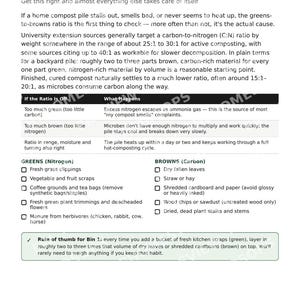 Three-Bin Compost System | DIY Compost Bin Plans | Backyard Composting | Printable PDF image 4