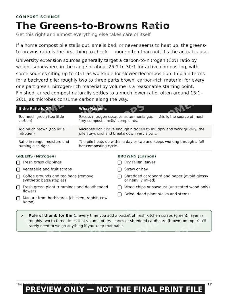 Three-Bin Compost System | DIY Compost Bin Plans | Backyard Composting | Printable PDF image 4