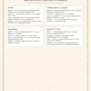 Planificateur de potager à imprimer | Dates de gel, associations de plantes et guide des ravageurs | Système de planification de jardin (PDF) image 4