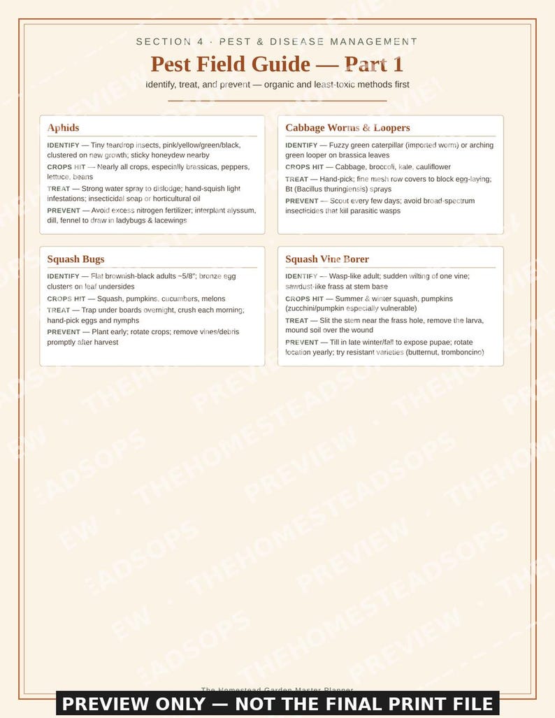 Planificateur de potager à imprimer | Dates de gel, associations de plantes et guide des ravageurs | Système de planification de jardin (PDF) image 4