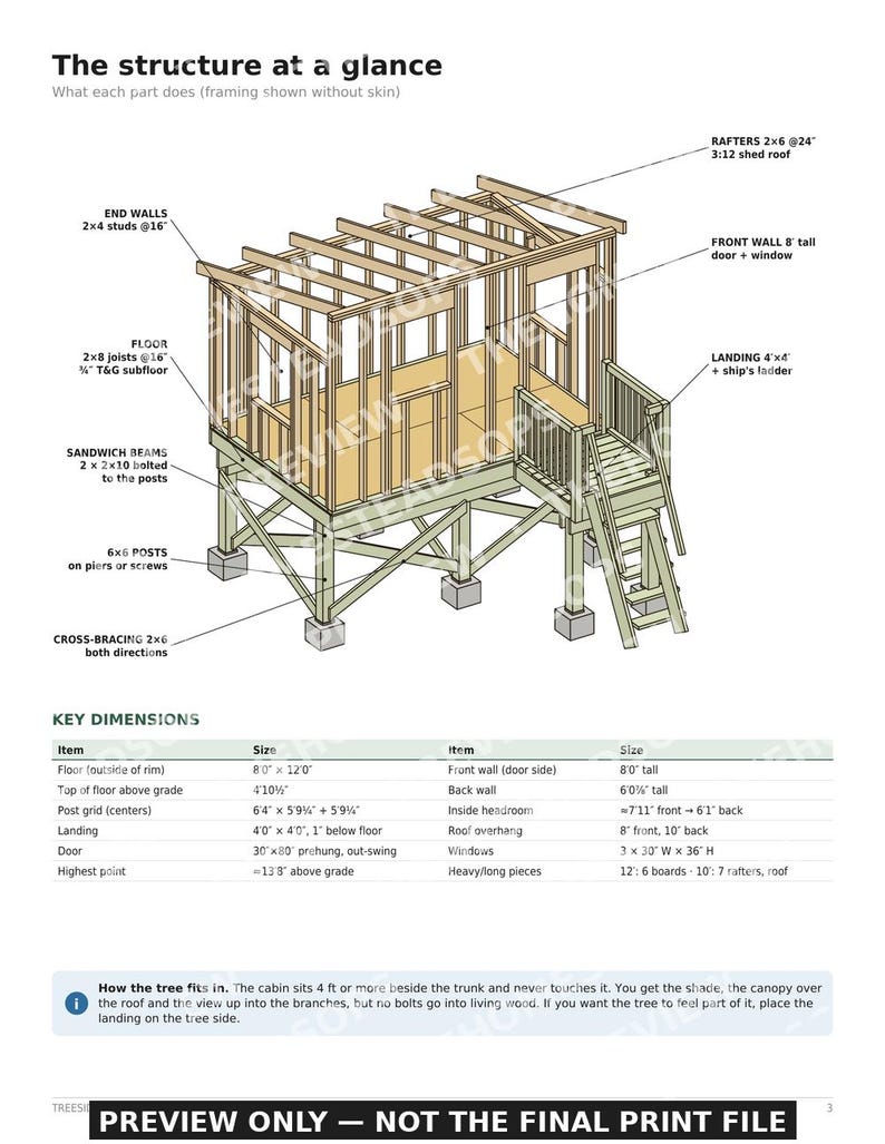Treeside 8x12 Cabin Build Guide | Insulated Post Foundation (PDF) image 2