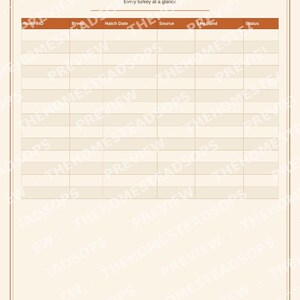 Turkey Flock Record Book | Homestead Care, Breeding, Growth Log (PDF Download) image 3