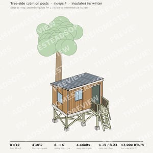 Treeside 8x12 Cabin Build Guide | Insulated Post Foundation (PDF) image 1