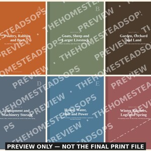 Winterizing Checklist Binder | Homestead Winter Prep Planner | Livestock, Garden, Equipment & Home | Printable PDF Download image 2