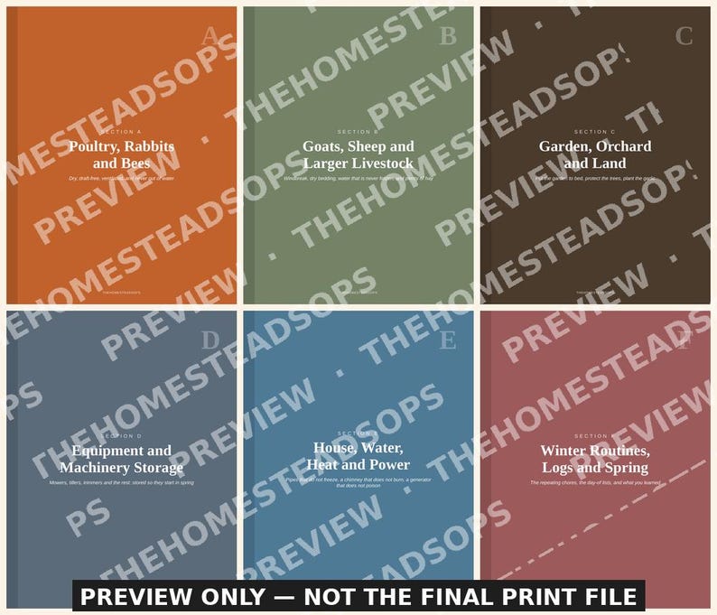 Winterizing Checklist Binder | Homestead Winter Prep Planner | Livestock, Garden, Equipment & Home | Printable PDF Download image 2