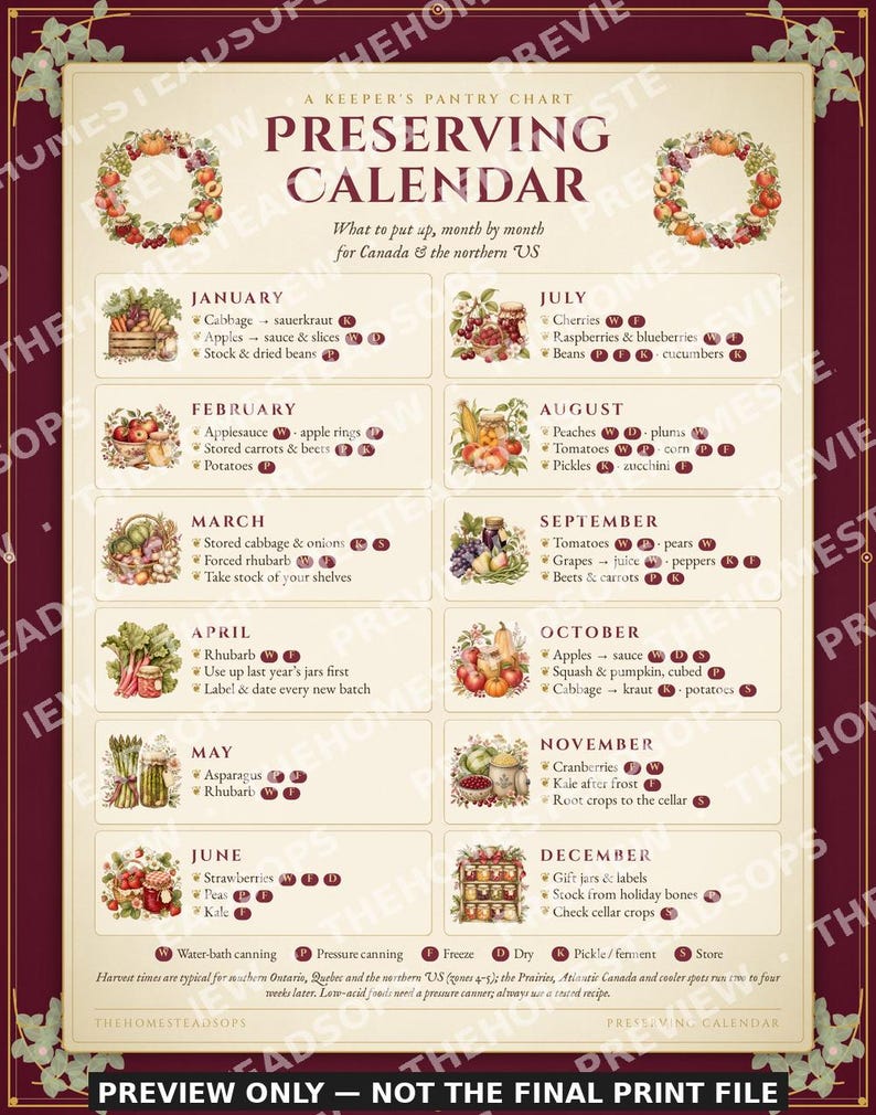 Calendario de conservación imprimible / Guía mensual de enlatado, liofilización y secado / Bonitos adornos de pared para la cocina / Tabla de cosecha estacional imagen 4