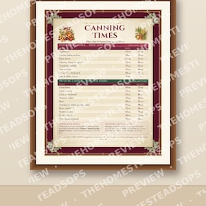 May include: A framed wall chart titled Canning Times with a cream background and dark red border. The chart lists water bath and pressure canning instructions for various foods, including applesauce, peaches, pears, and green beans.