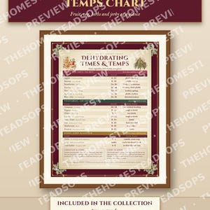 Kitchen Reference Charts Bundle | 8 Printable Wall Charts | Canning, Meat Temps, Fermenting, Dehydrating, Herb Swaps, Root Cellar image 4