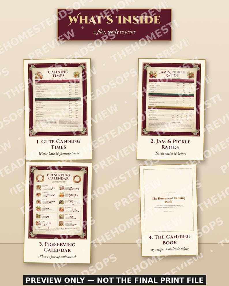 Preserving Starter Bundle | 3 Printable Kitchen Wall Charts + Home Canning Book PDF | Canning Times, Jam Ratios, Preserving Calendar image 2