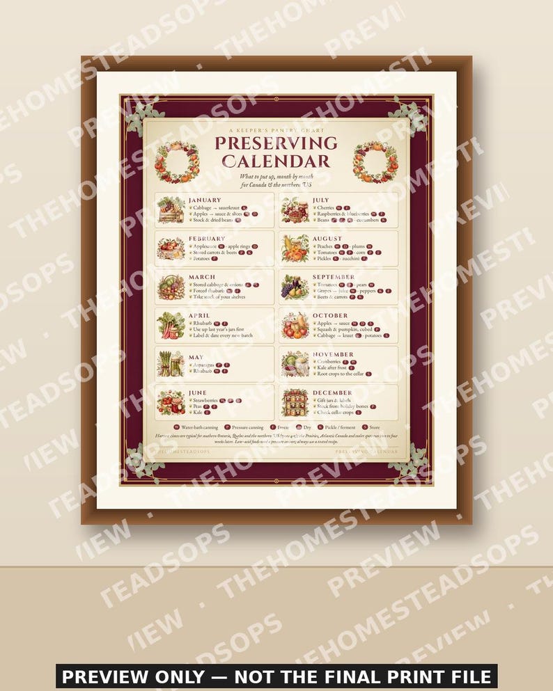 Calendario de conservación imprimible / Guía mensual de enlatado, liofilización y secado / Bonitos adornos de pared para la cocina / Tabla de cosecha estacional imagen 1