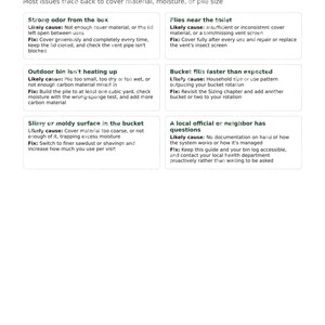 Composting Toilet Build Guide | DIY Off-Grid Sawdust Toilet Plans | Printable PDF image 5