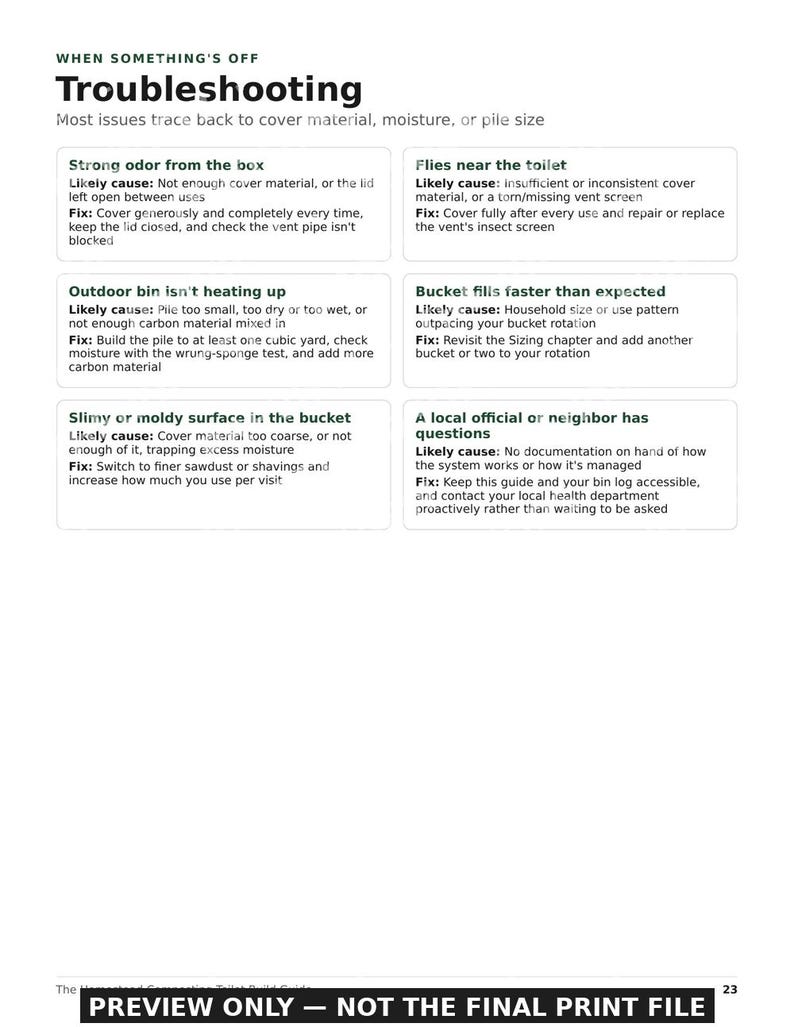 Composting Toilet Build Guide | DIY Off-Grid Sawdust Toilet Plans | Printable PDF image 5