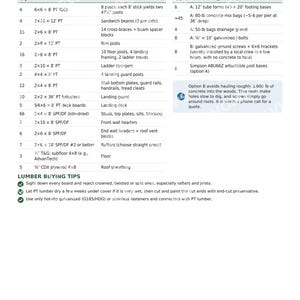 Treeside 8x12 Cabin Build Guide | Insulated Post Foundation (PDF) image 4