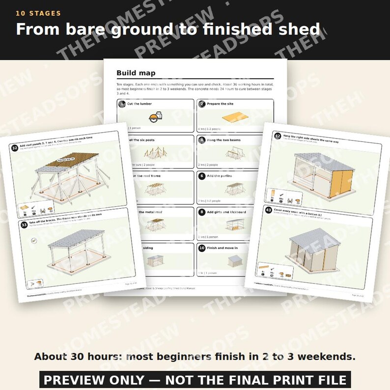 Goat & Sheep Shed Plans | Step by Step Picture Instructions | Beginner DIY Loafing Shed Build Manual | Run-In Shelter | Printable PDF image 5