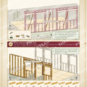 Cabin Build Plans PDF | Off Grid Cabin on Rock or Slope | 16x20 Loft Cabin Guide, Sleeps 4 | DIY Post Foundation, No Concrete image 6