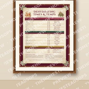 May include: A framed wall chart titled Dehydrating Times & Temps, featuring a cream-colored background with dark red borders. The chart lists drying times for fruits, vegetables, herbs, and jerky, including illustrations of produce and herbs.