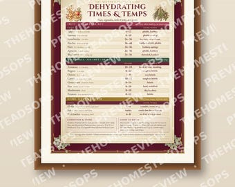 Puede incluir: Un cuadro de pared enmarcado titulado Dehydrating Times & Temps, con un fondo color crema y bordes de color rojo oscuro. La tabla enumera los tiempos de deshidratación para frutas, verduras, hierbas y cecina, incluyendo ilustraciones.