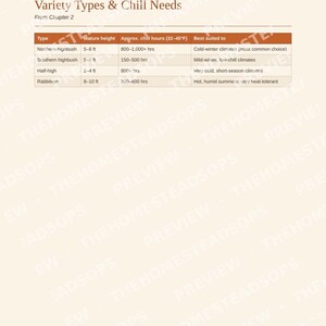Blueberry Growing Guide for Beginners | Planting, Harvesting and Preserving Blueberries Ebook | Printable PDF image 10