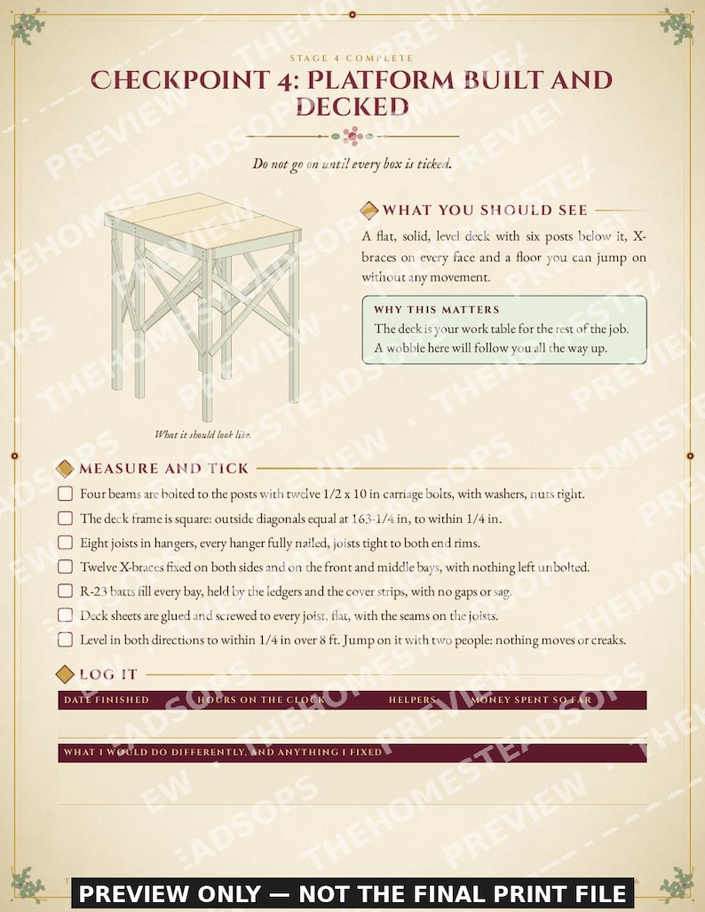 Hunting Cabin Plans | Treehouse Hunting Blind Build Guide | Insulated Sleeping Cabin on Posts | DIY Deer Stand PDF | Instant Download image 6