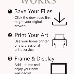 May include: An instructional graphic titled HOW IT WORKS with three steps. Step 1: Save Your Files with a download icon. Step 2: Print Your Art with a printer icon. Step 3: Frame & Display with a frame icon. The text explains the digital download process.