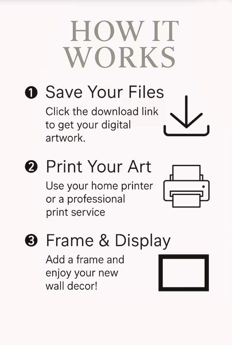 May include: An instructional graphic titled HOW IT WORKS with three steps. Step 1: Save Your Files with a download icon. Step 2: Print Your Art with a printer icon. Step 3: Frame & Display with a frame icon. The text explains the digital download process.