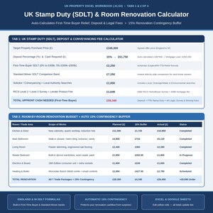 UK Stamp Duty SDLT Calculator and Room-by-Room Renovation Budget with 15% contingency Excel tabs 1 and 2
