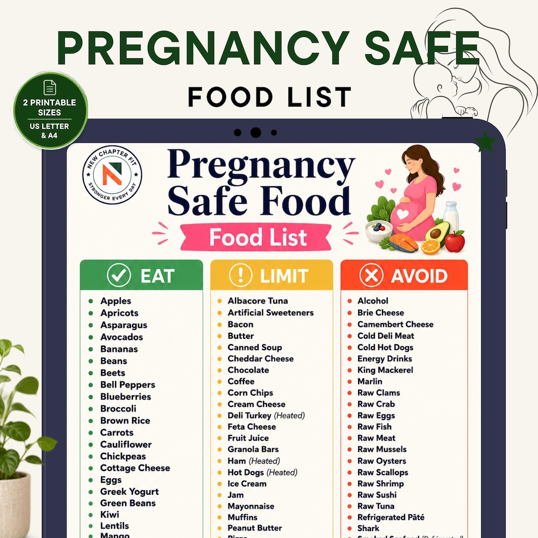 Pregnancy Safe Food List Printable PDF, Pregnancy Food Chart, Foods to ...