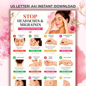 May include: A digital instructional chart titled STOP HEADACHES & MIGRAINES Acupressure Point Guide. It features twelve numbered sections with photographs demonstrating specific body points for relief, including text instructions and time durations.