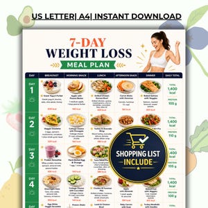Plan de comidas para bajar de peso en 7 días (PDF imprimible) / Plan de comidas alto en proteínas / Plan de dieta de 1400 calorías / Menú saludable para bajar de peso / Descarga instantánea