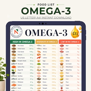 Puede incluir: Una tabla digital titulada FOOD LIST OMEGA-3 mostrada en la pantalla de una tableta. La tabla clasifica los alimentos según su contenido de omega-3 con iconos y medidas en gramos por porción para cada elemento de la lista.