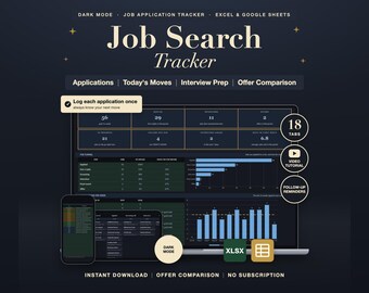Dark Mode Job Search Tracker Spreadsheet: Application Log, Interview Prep, Excel Google Sheets