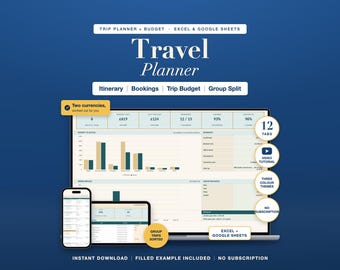 Travel Planner Spreadsheet Excel Google Sheets Trip Itinerary Template Vacation Budget Packing List Group