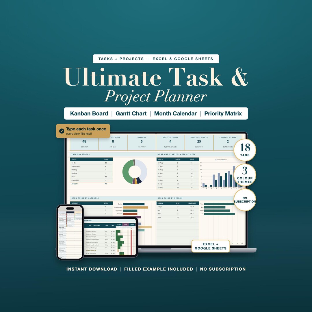 Task Tracker Project Planner Spreadsheet Excel Google Sheets Kanban ...